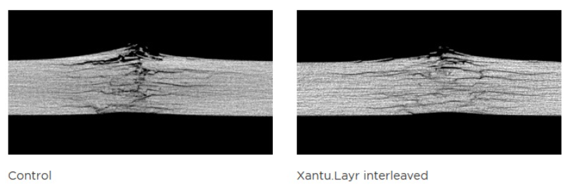 加拿大Panorama自行車使用Xantu.Layr增韌技術(shù)推出復(fù)合材料框架新產(chǎn)品