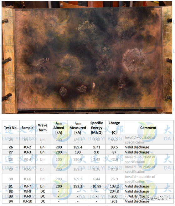 原裝進口風電航空防雷銅鋁金屬網現貨銷售精密膨脹延展金屬網批發-原廠保障非國產