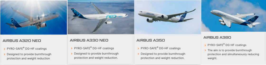 飛機用防火涂料 飛機
