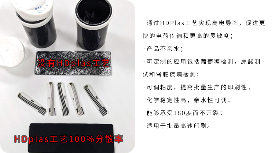 Haydale石墨烯導電油墨可制成柔性電子皮膚貼片,表面電阻率為10 Ω/sq