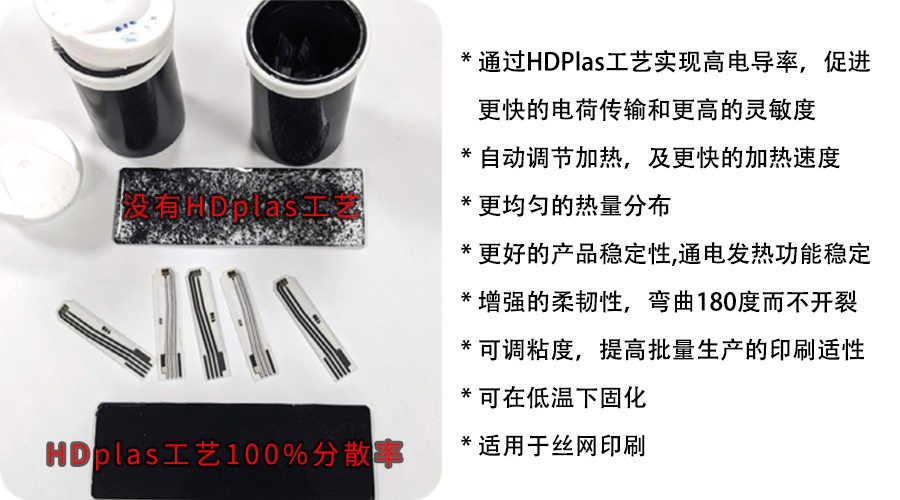 石墨烯發(fā)熱導電碳漿油墨 發(fā)熱導電碳漿