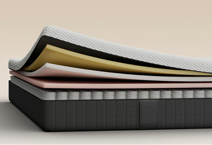 Spacerless = 實(shí)時(shí)監(jiān)測(cè):YZ03無隔離層壓阻油墨,讓智能床墊真正\